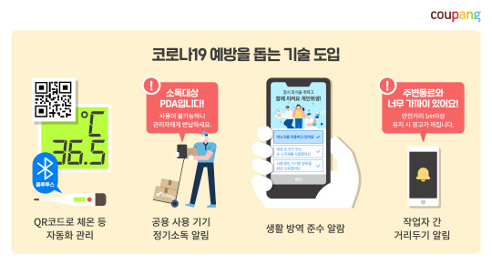[쿠팡 제공]